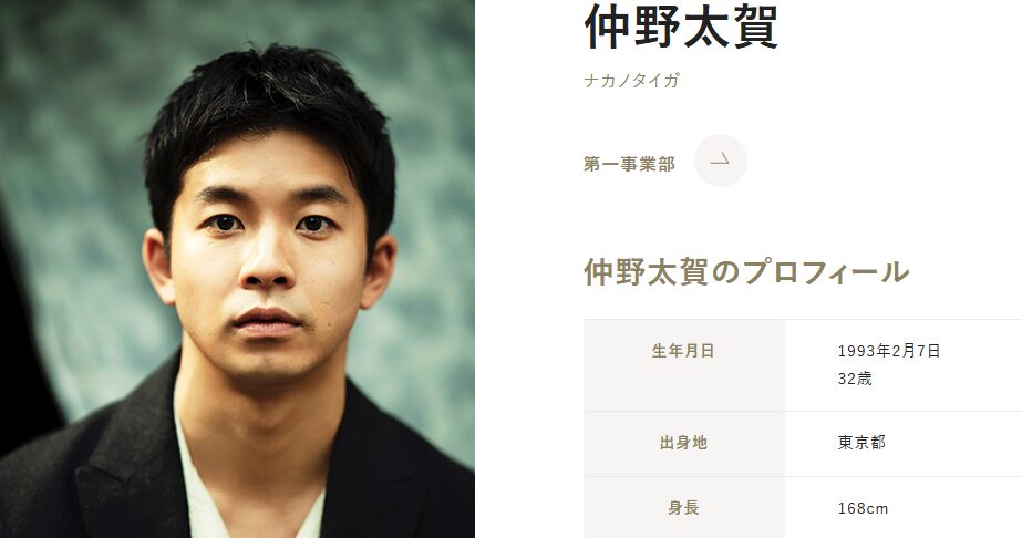 男性俳優の宣材写真とプロフィール