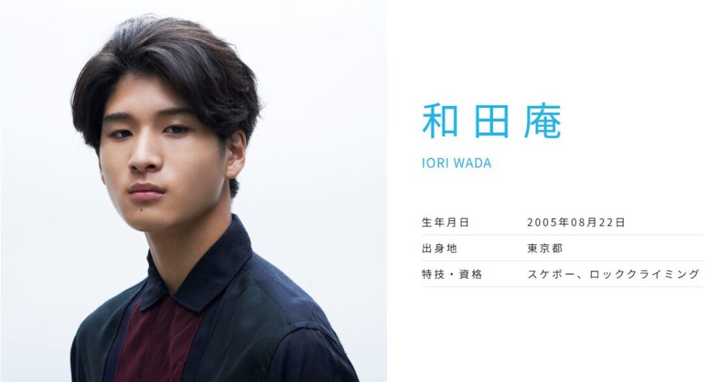 男性俳優の宣材写真とプロフィール