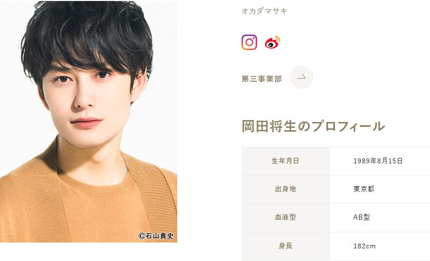 男性俳優の宣材写真とプロフィール