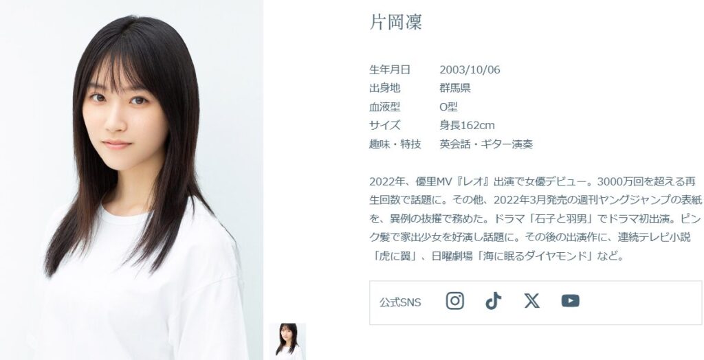 女性俳優の宣材写真とプロフィール