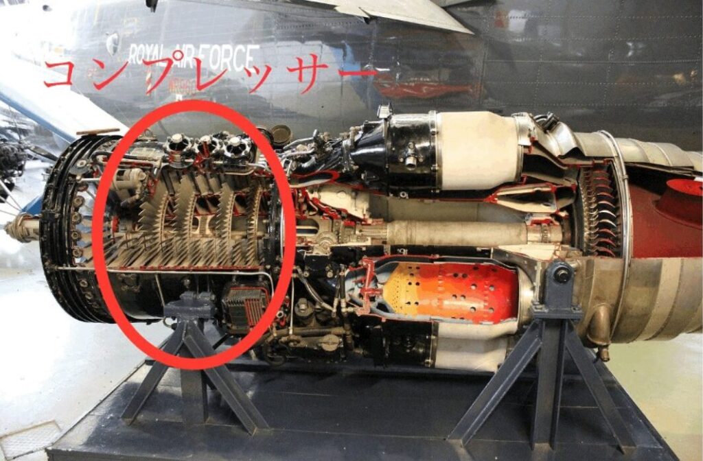 戦闘機ジェットエンジンの圧縮機