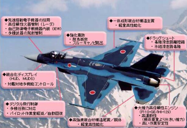 自衛隊戦闘機の解説画像