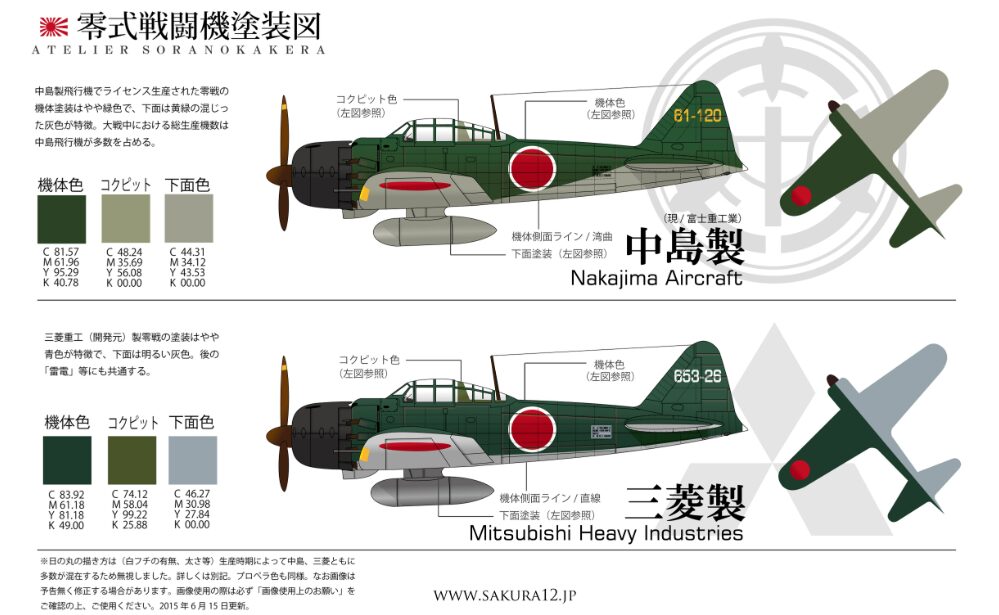レシプロ戦闘機プラモデルの塗装図