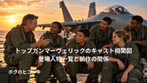 夕暮れの戦闘機の前で語り合う、多様な人種の航空搭乗員6人のイメージイラスト